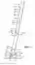 Fig. 06 - PORTABLE LIFT