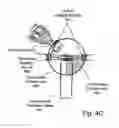 Fig. 10 - Robotic arm for patient positioning assembly