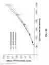 Fig. 30 - Crimp-imbalanced protective fabric