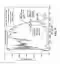 Fig. 33 - Crimp-imbalanced protective fabric