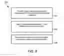 Fig. 10 - Floating dock deflection management systems
