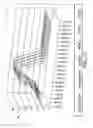Fig. 18 - Floating dock deflection management systems