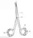 Fig. 01 - Scissor Handle Opening Sizer