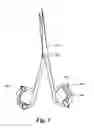 Fig. 05 - Scissor Handle Opening Sizer