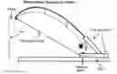 Fig. 01 - Retractable hook set