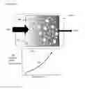 Fig. 12 - Carbon capture
