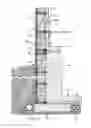 Fig. 06 - Non-structural insulating panel system