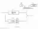 Fig. 03 - SYSTEM AND METHOD FOR CONTROLLING A GAS TURBINE ENGINE AFTERBURNER