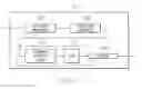 Fig. 07 - SYSTEM AND METHOD FOR CONTROLLING A GAS TURBINE ENGINE AFTERBURNER