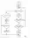 Fig. 05 - System for an engine having a particulate matter sensor