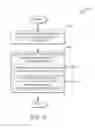 Fig. 04 - Supercharged liquid-cooled internal combustion engine