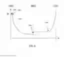 Fig. 05 - CLOSED LOOP THERMODYNAMIC MACHINE