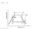 Fig. 11 - Refrigeration cycle apparatus with an expander to recover power from refrigerant