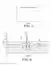 Fig. 04 - Zinc oxide sulfur sensor measurement system