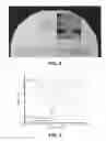 Fig. 06 - Wireless SAW sensors having integrated antennas