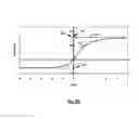 Fig. 07 - Method and apparatus for reducing at least one friction force opposing an axial force exerted through an actuator element