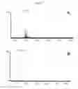 Fig. 04 - Metal abstraction peptide (MAP) tag and associated methods