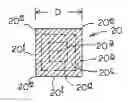 Fig. 01 - BODY ARMOR STRAND-STRUCTURE METHODOLOGY