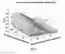 Fig. 08 - Armour steel
