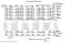 Fig. 01 - Ten bed pressure swing adsorption process operating in normal and turndown modes