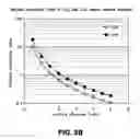 Fig. 04 - Six bed pressure swing adsorption process operating in normal and turndown modes