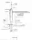 Fig. 15 - Carbon dioxide capture/regeneration method using vertical elevator