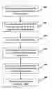 Fig. 01 - Methods of controlling components of blasting apparatuses, blasting apparatuses, and components thereof