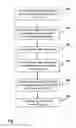 Fig. 03 - Methods of controlling components of blasting apparatuses, blasting apparatuses, and components thereof