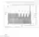 Fig. 04 - Methods of controlling components of blasting apparatuses, blasting apparatuses, and components thereof