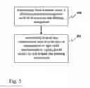 Fig. 06 - Methods of controlling components of blasting apparatuses, blasting apparatuses, and components thereof