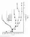 Fig. 02 - Dispersion of near infrared absorbing pigments and method of making the same