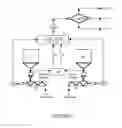 Fig. 03 - Method and installation for beneficiation of fly ash particles by flash combustion