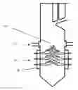 Fig. 01 - Combustion Apparatus