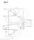 Fig. 03 - Rudder and ship-like object having such a rudder