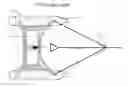 Fig. 03 - Device for assisting in the practice of towed slide sports
