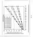 Fig. 115 - TEMPLATE FOR THREE-DIMENSIONAL THIN-FILM SOLAR CELL MANUFACTURING AND METHODS OF USE