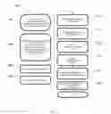 Fig. 124 - TEMPLATE FOR THREE-DIMENSIONAL THIN-FILM SOLAR CELL MANUFACTURING AND METHODS OF USE