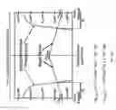 Fig. 169 - TEMPLATE FOR THREE-DIMENSIONAL THIN-FILM SOLAR CELL MANUFACTURING AND METHODS OF USE