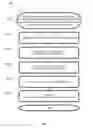 Fig. 76 - TEMPLATE FOR THREE-DIMENSIONAL THIN-FILM SOLAR CELL MANUFACTURING AND METHODS OF USE