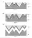Fig. 08 - Three-dimensional semiconductor template for making high efficiency thin-film solar cells