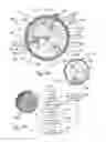 Fig. 13 - Performance of a rotary engine