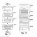 Fig. 17 - Performance of a rotary engine
