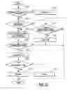 Fig. 13 - APPARATUS AND METHOD FOR DETECTING VARIATION ABNORMALITY IN AIR-FUEL RATIO BETWEEN CYLINDERS