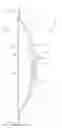 Fig. 01 - Custom recurve bow