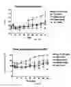 Fig. 09 - Pulse drug nebulization system, formulations therefore, and methods of use