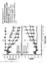 Fig. 12 - Pulse drug nebulization system, formulations therefore, and methods of use