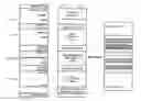 Fig. 01 - Design and Fabrication of Dilute Nitride Material and Multi-Quantum Well Solar Cells