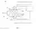 Fig. 02 - FLOW RATE RATIO CONTROLLING APPARATUS
