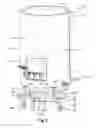 Fig. 05 - Methods and apparatus for mixing and shipping fluids