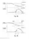 Fig. 04 - Method for attaching labels to items